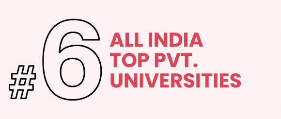 IIRF 2023, Top Pvt. Universities