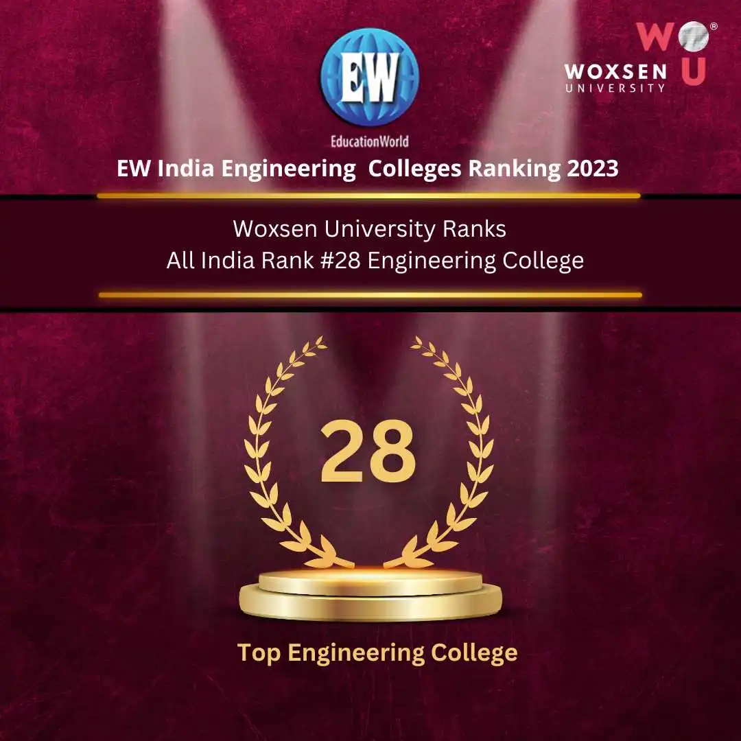 Top engineering college in india - woxsen university