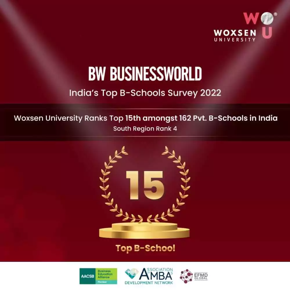 BusinessWorld B-School Ranking 2021