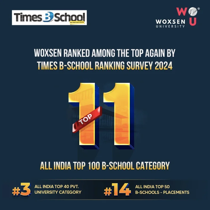 Woxsen ranked at #11 under Top 100 B-Schools Category in Times B-School Ranking Survey 2024