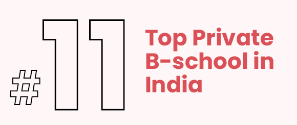 Top B-Schools In India, Business World Ranking 2024