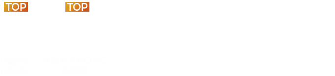 Bloomberg rank