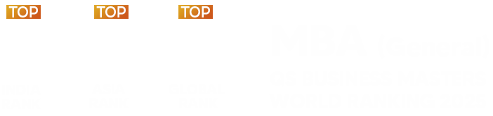 MBA QS Rankings