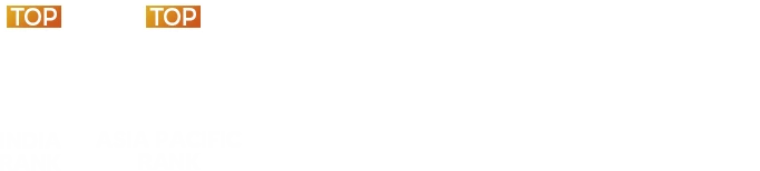 Bloomberg Ranking