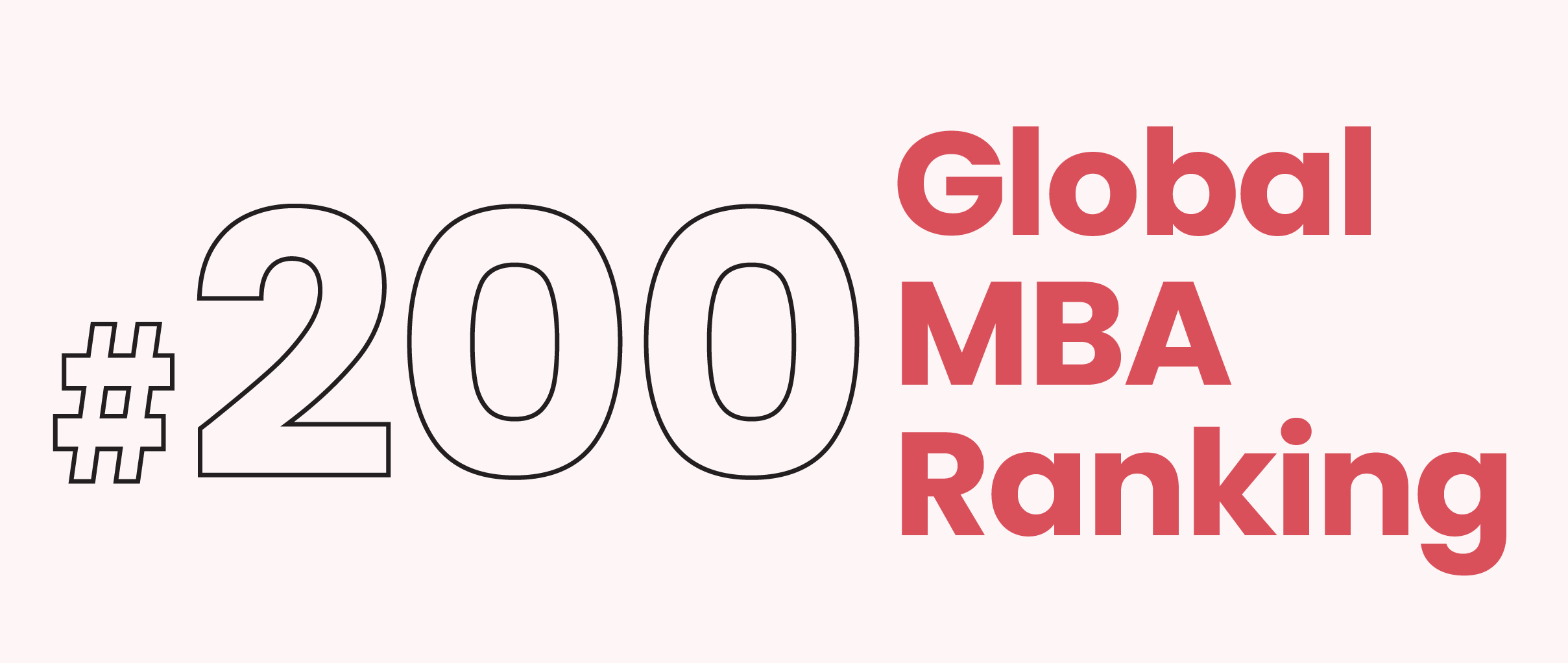 Global MBA Ranking MBA (Global Ranking), QS Business Master's World 2025 - 2026
