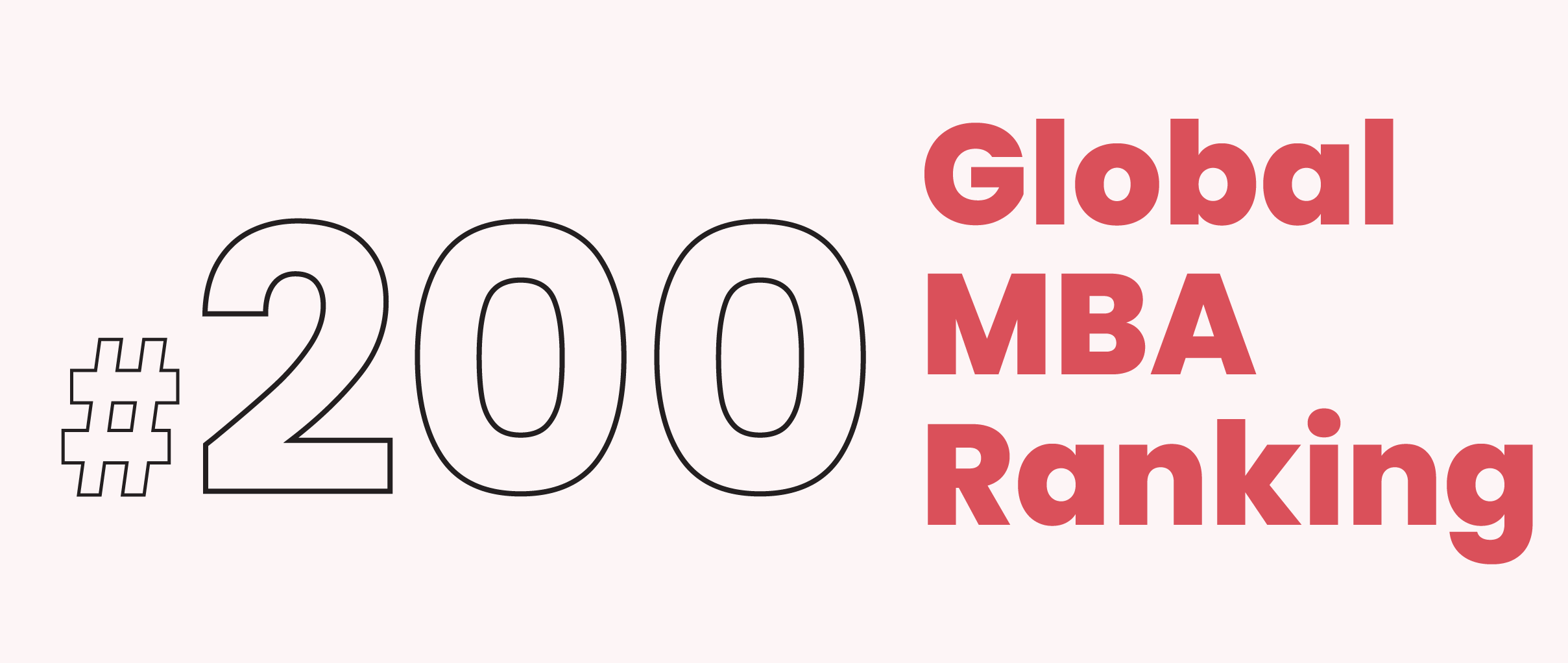 Global MBA Ranking QS Business Master's World 2025 - 2026