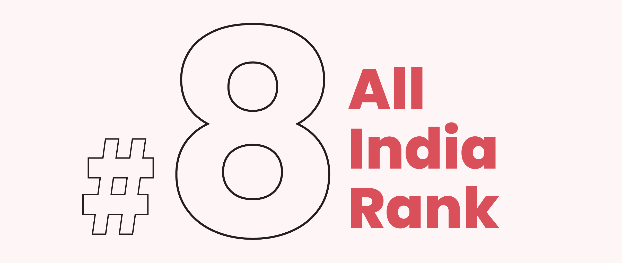 All India Rank Top Pvt Institutions, BBA Outlook ICare 2025