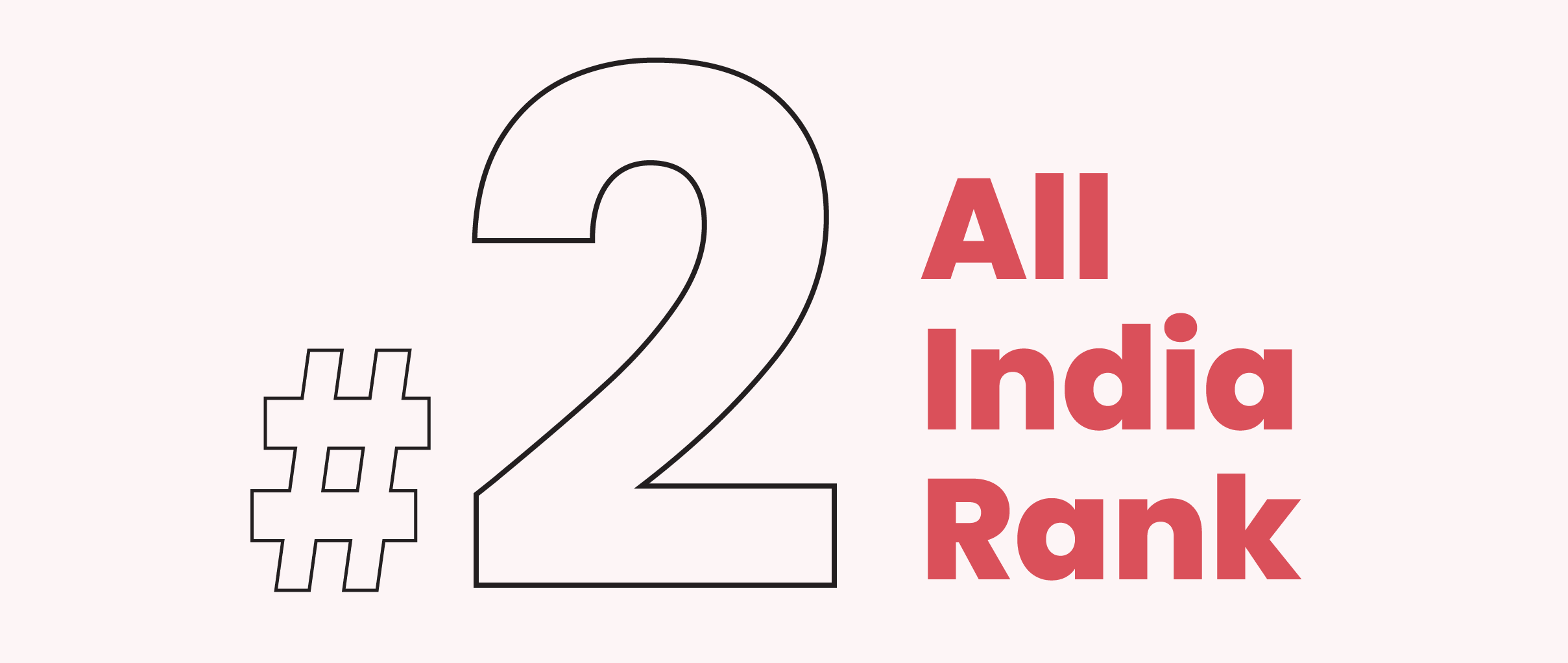 All India Rank Top Pvt Institutions, B.Arch Outlook ICare 2025