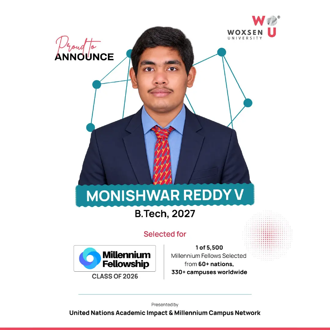 Woxsen Students Join Global Millennium Fellowship Class of 2026