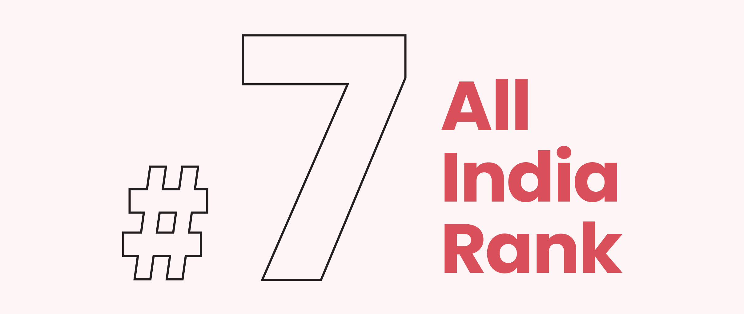 All India Rank Top 50 State Pvt. Universities, Outlook I-Care 2025