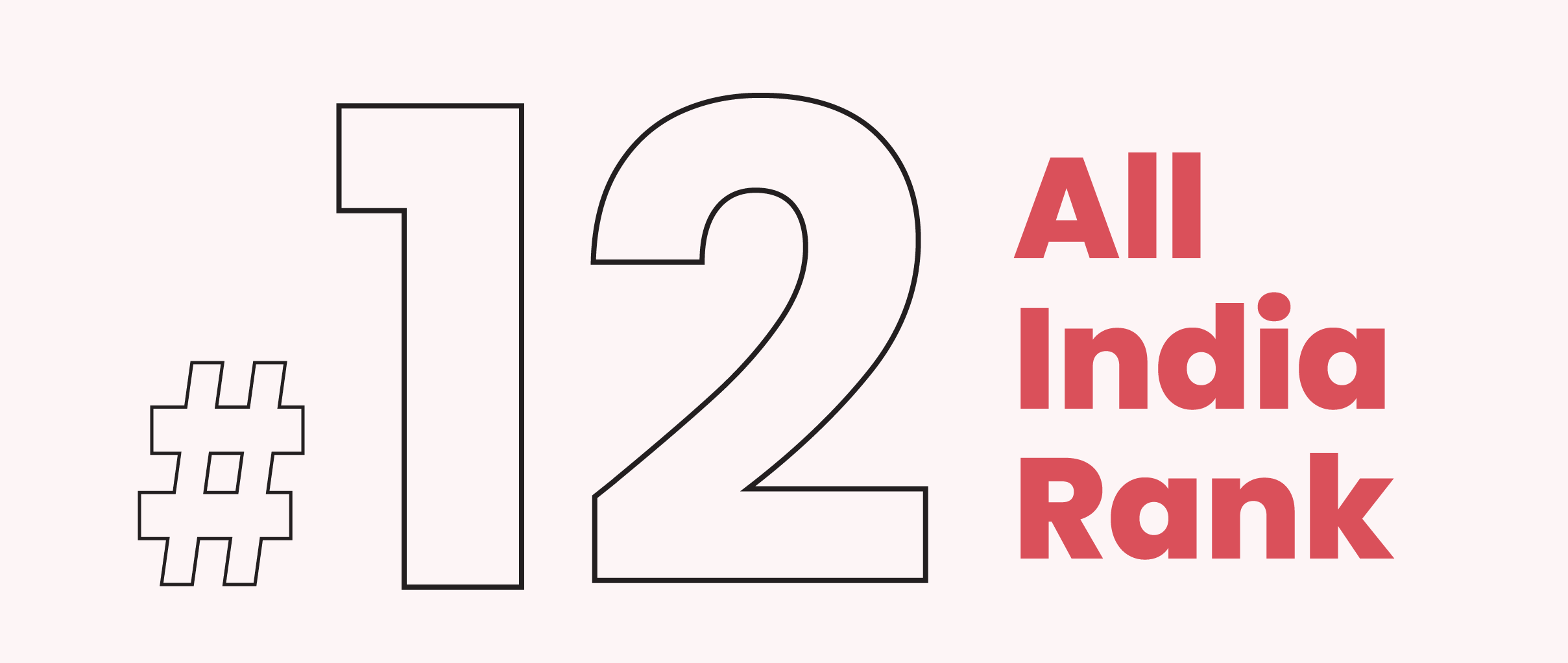 All India Top 160 Pvt. Engineering Institutes Outlook I-Care 2025